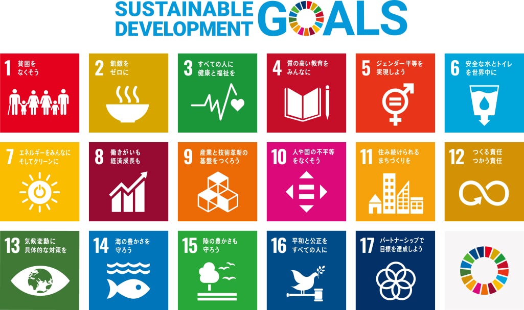 SDGs17のゴール「1 貧困をなくそう」「2 飢餓をゼロに」「3 すべての人に健康と福祉を」「4 質の高い教育をみんなに」「5 ジェンダー平等を実現しよう」「6 安全な水とトイレを世界中に」「7 エネルギーをみんなにそしてクリーンに」「8 働きがいも経済成長も」「9 産業と技術革新の基盤をつくろう」「10 人や国の不平等をなくそう」「11 住み続けられるまちづくりを」「12 つくる責任つかう責任」「13 気候変動に具体的な対策を」「14 海の豊かさを守ろう」「15 陸の豊かさも守ろう」「16 平和と公正をすべての人に」「17 パートナーシップで目標を達成しよう」